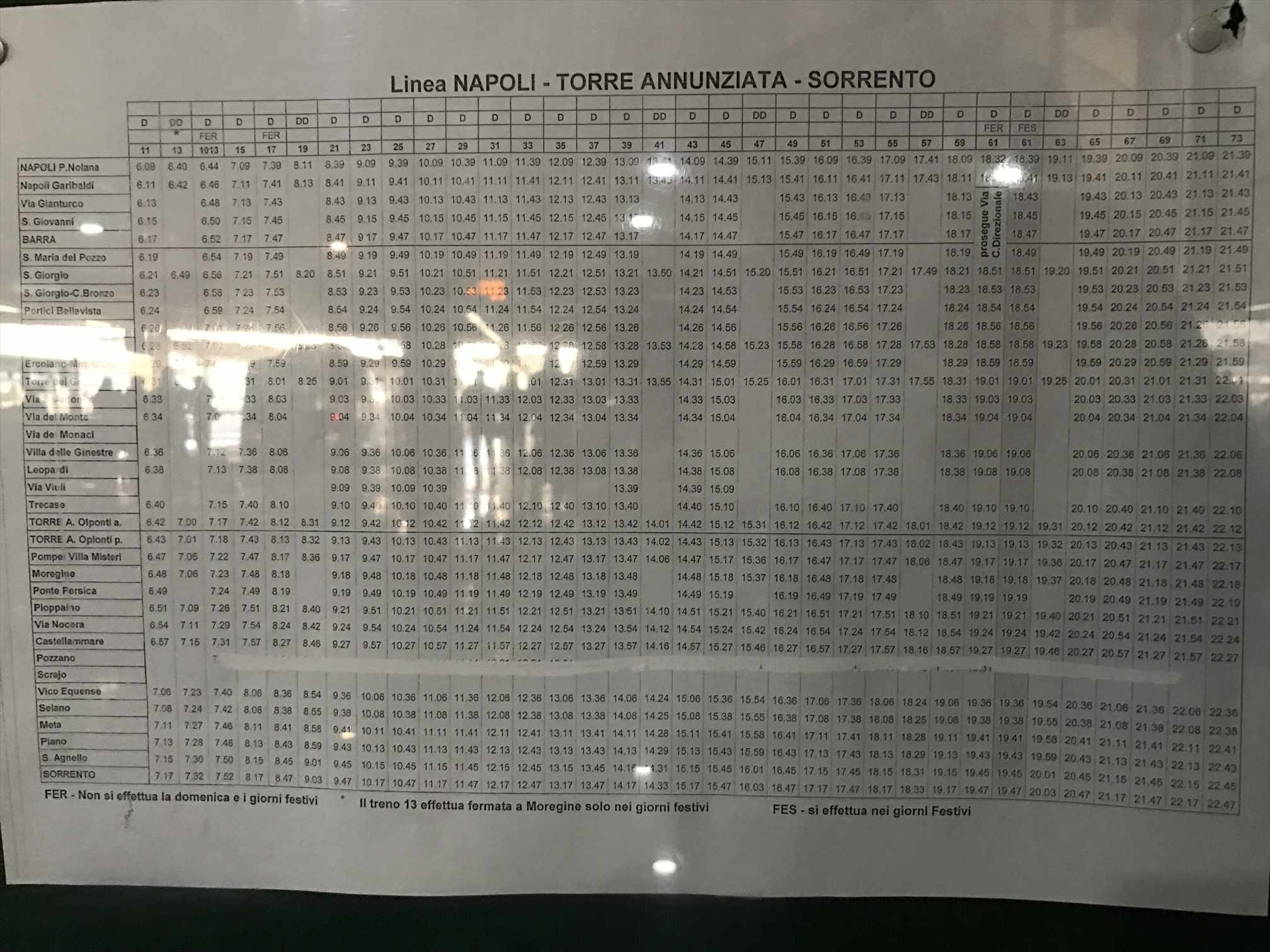 ナポリ・ポルタ・ノラナの時刻表