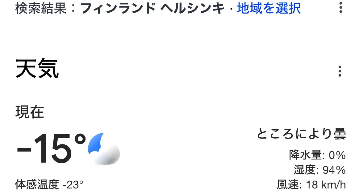 気温はマイナス15℃体感気温はマイナス23℃