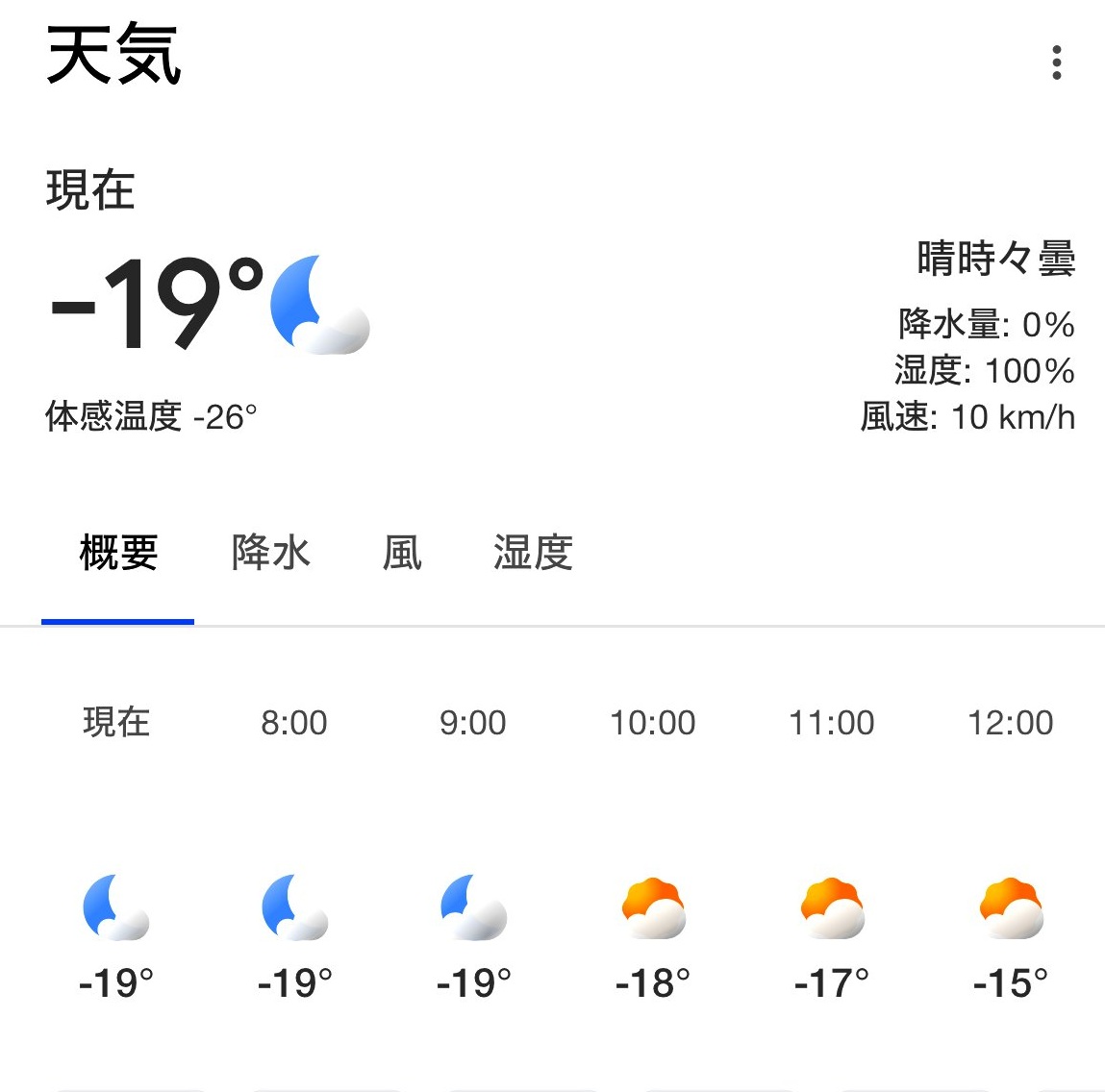 ヘルシンキの気温マイナス19℃