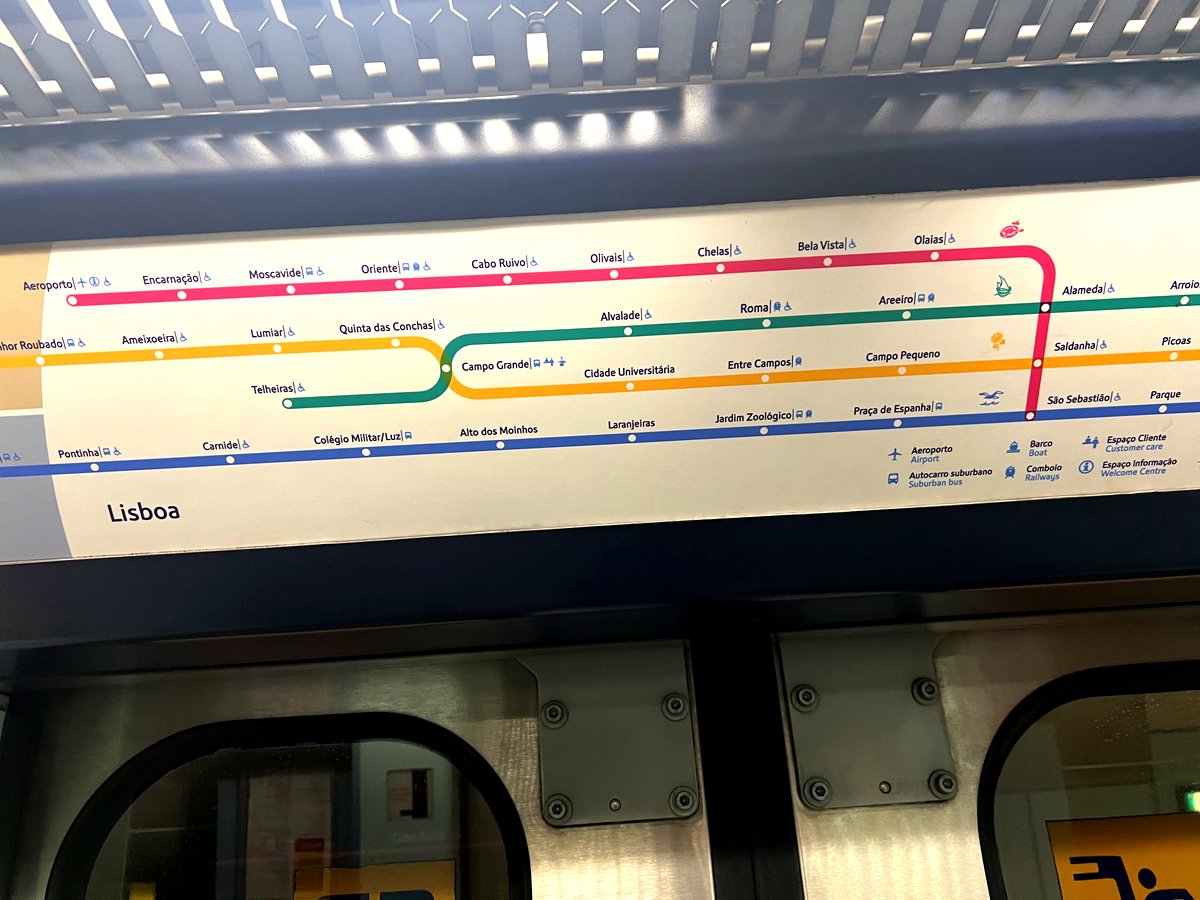 電車内の路線マップ